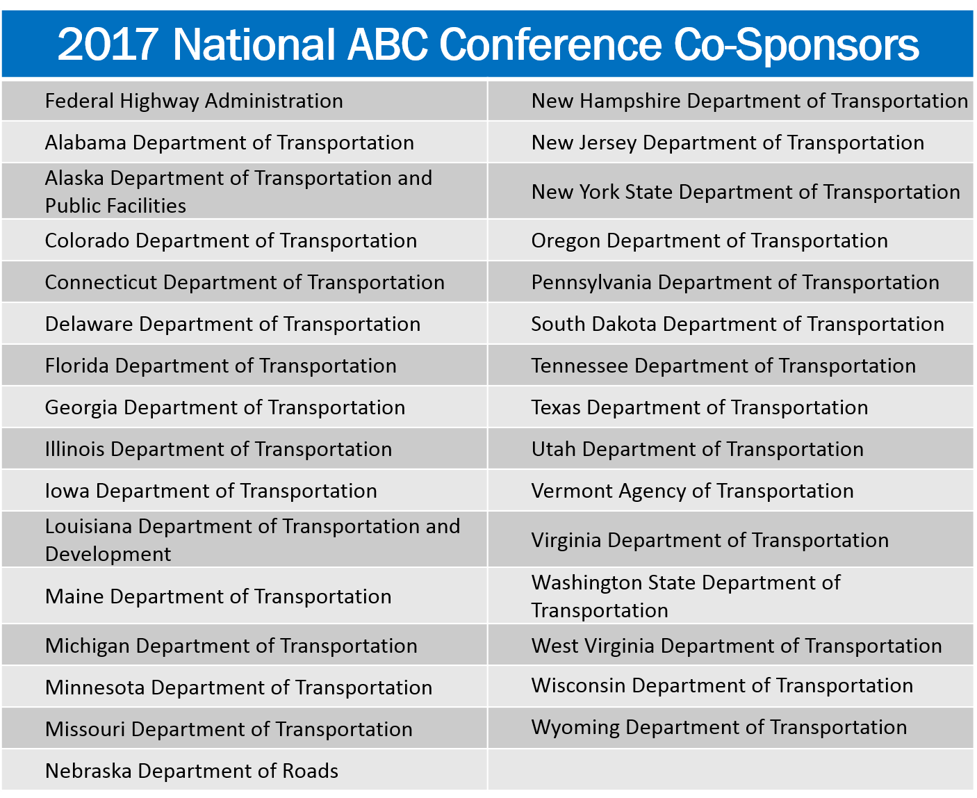 2016-11-07-list-of-co-sponsors